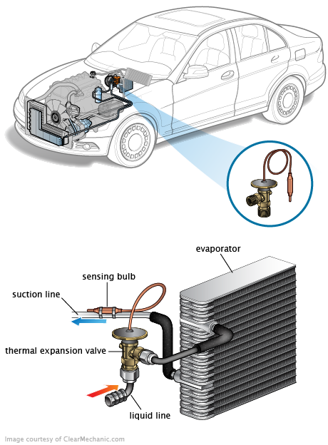 See B1243 repair manual